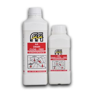 Drain Clog - Free